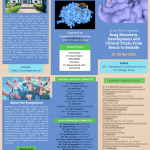 Two day National Symposium on Drug Discovery, Development and Clinical Trials: From Bench to Bedside