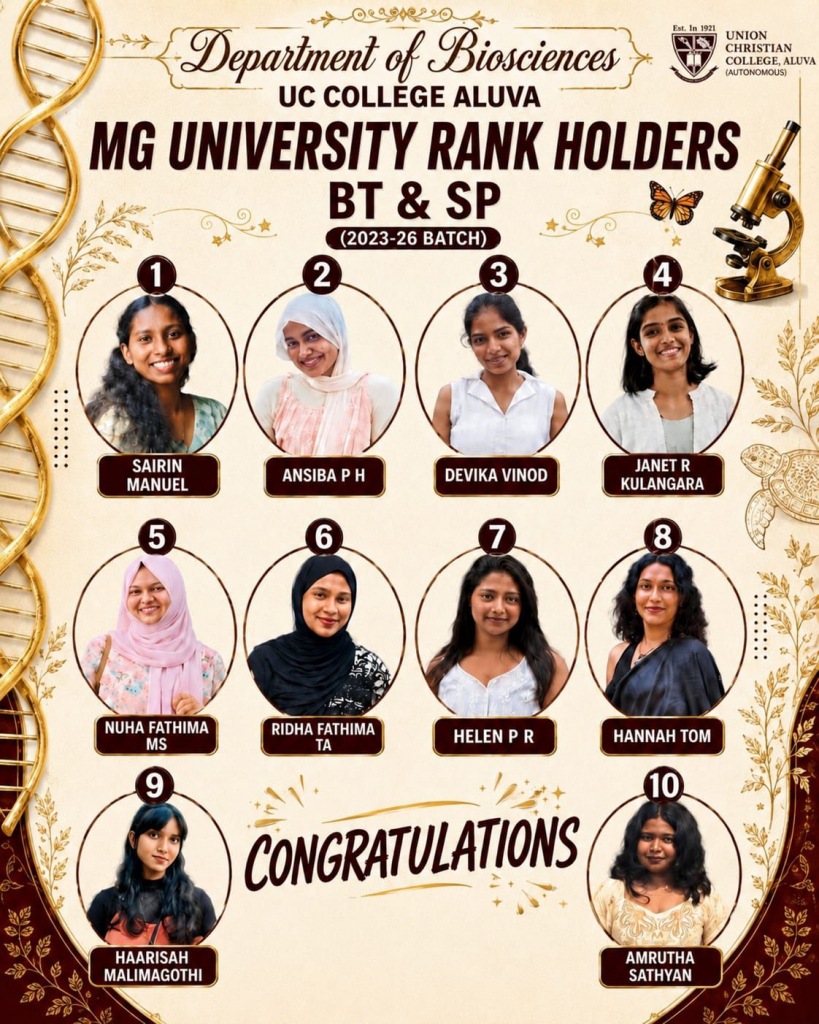 Congratulations to the UG Rank Holders