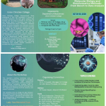 3-Day Faculty Development Programme